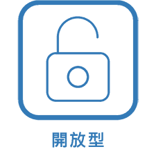 開放型