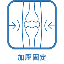 加壓固定
