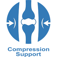 Compression Support