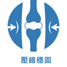 壓縮穩固