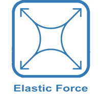 Elastic Force