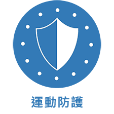 運動防護